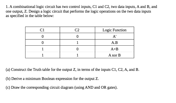 SOLVED: 1. A combinational logic circuit has two control inputs, C1 and ...