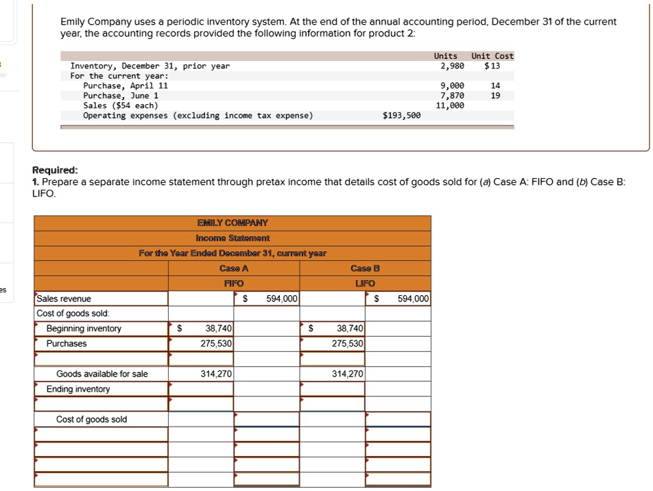 SOLVED: Emily Company uses a periodic inventory system. At the end of ...