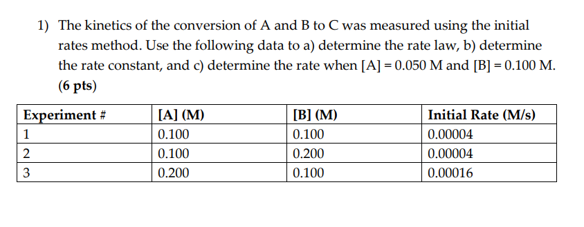 SOLVED: 1) The Kinetics Of The Conversion Of A And B To C Was Measured ...