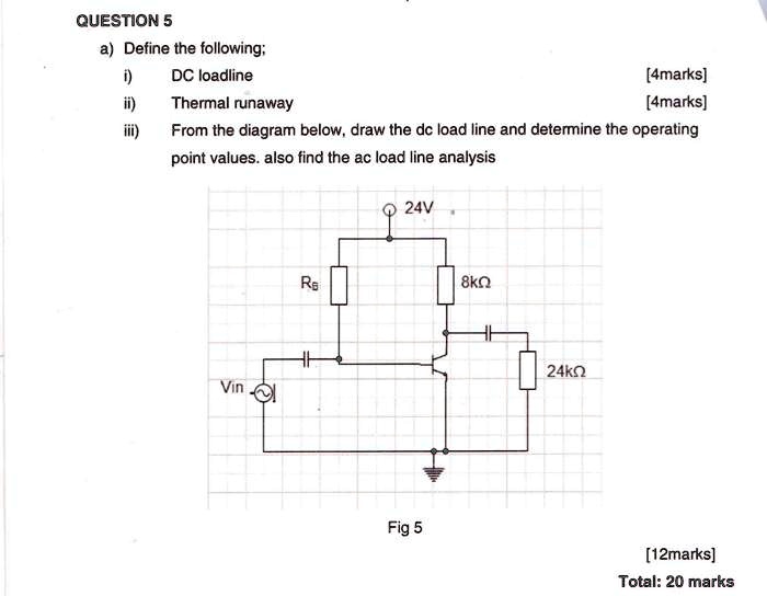SOLVED: QUESTION 5 a) Define the following: i) DC loadline [4 marks] ii ...