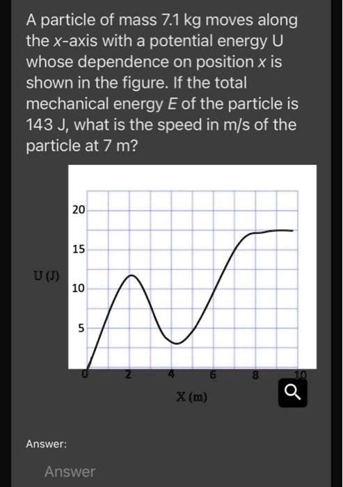 SOLVED: A Particle Of Mass 7.1kg Moves Along The X-axis With A ...