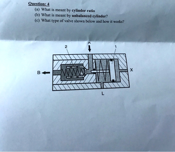 SOLVED: Question:4 A What Is Meant By Cylinder Ratio B What Is Meant By ...