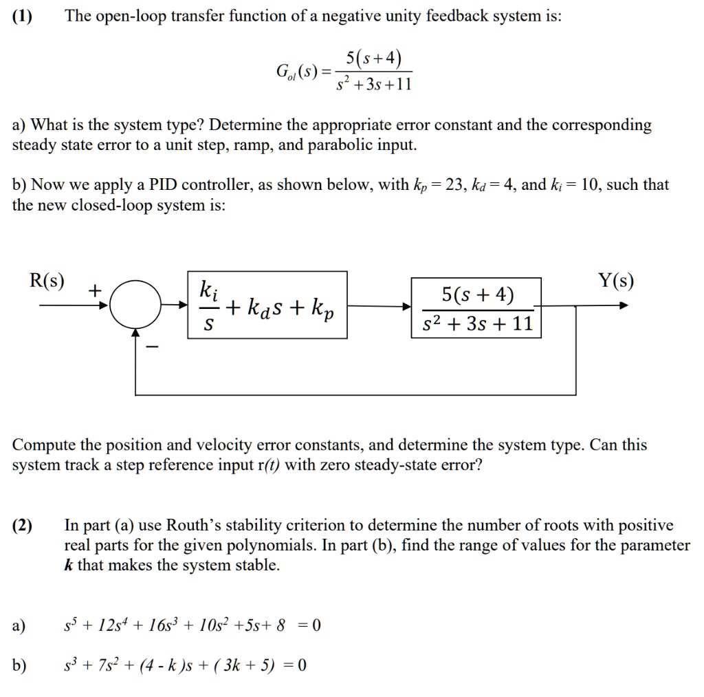 solved-the-open-loop-transfer-function-of-a-negative-unity-feedback