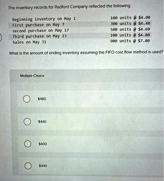 SOLVED The inventory records for Radford Company reflected the