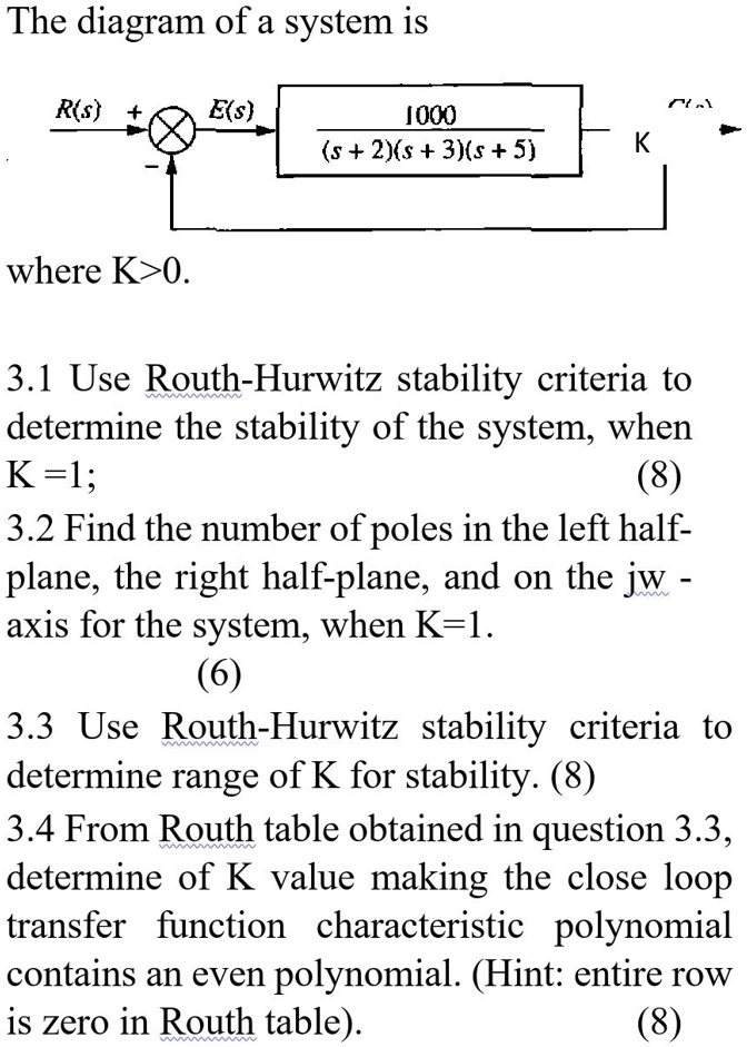 The diagram of a system is: R(s) E(s) 1000 (s+2)(s+3)(s+5) K where K ...