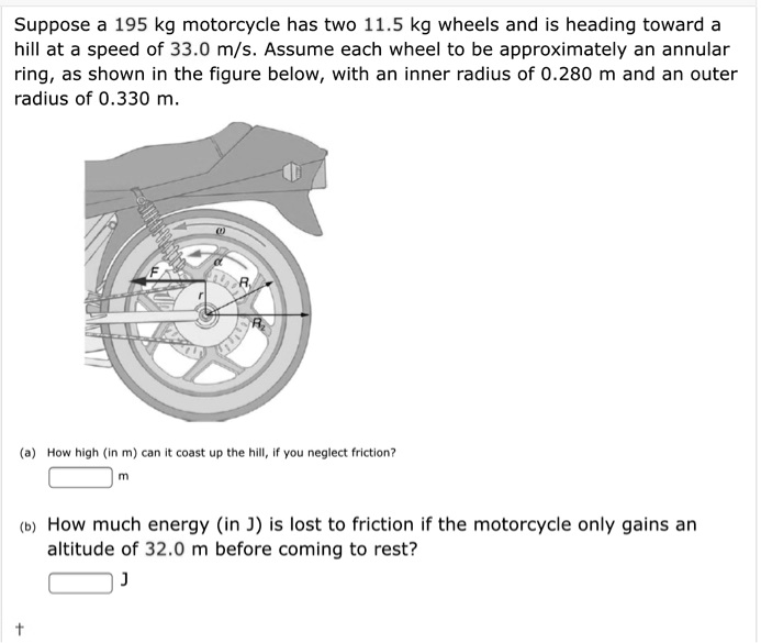 SOLVED Suppose 195 kg motorcycle has two 11.5 kg wheels and is heading toward hill at a speed