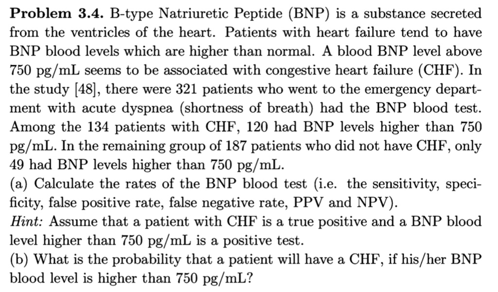 SOLVED: Problem 3.4. B-type Natriuretic Peptide (BNP) Is Substance ...