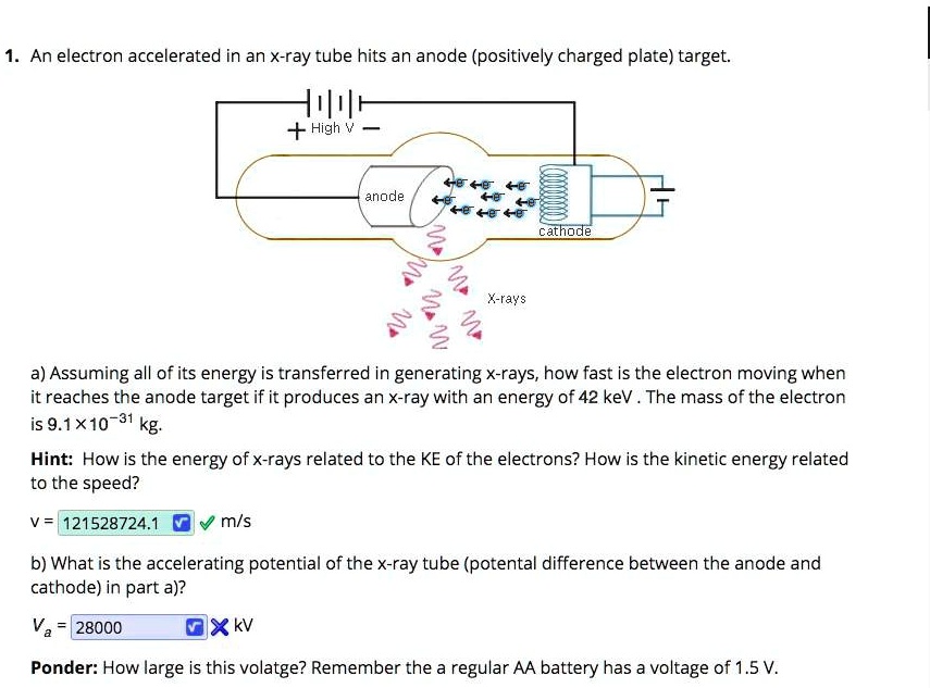SOLVED An electron accelerated in an Xray tube hits an anode