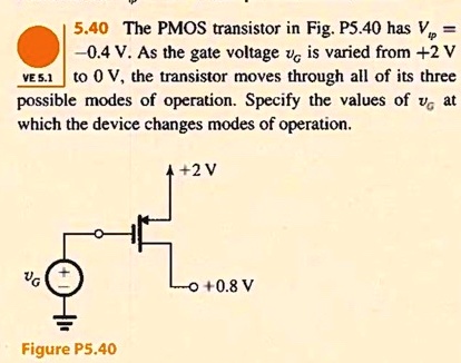 SOLVED: The PMOS transistor in Fig. P5.40 has V = 0.4V. As the gate ...