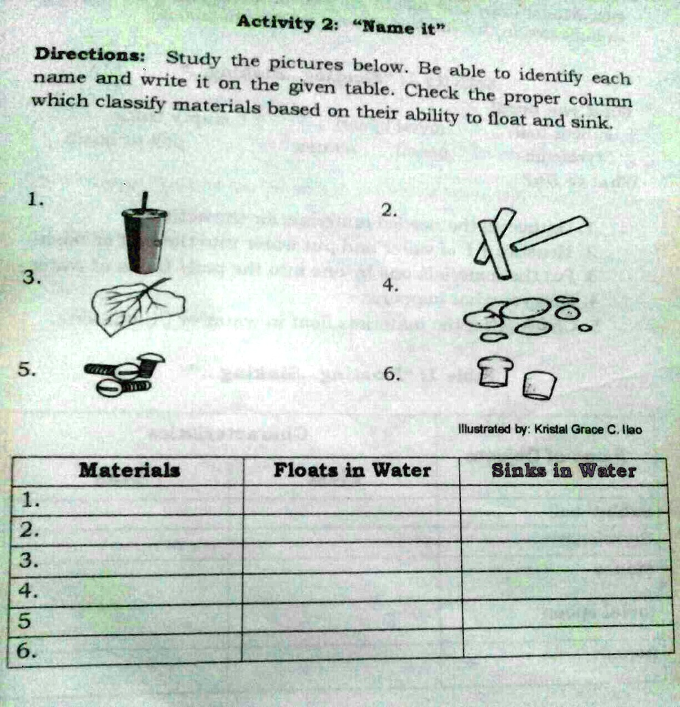 Activity 2: \, image size:984x1024