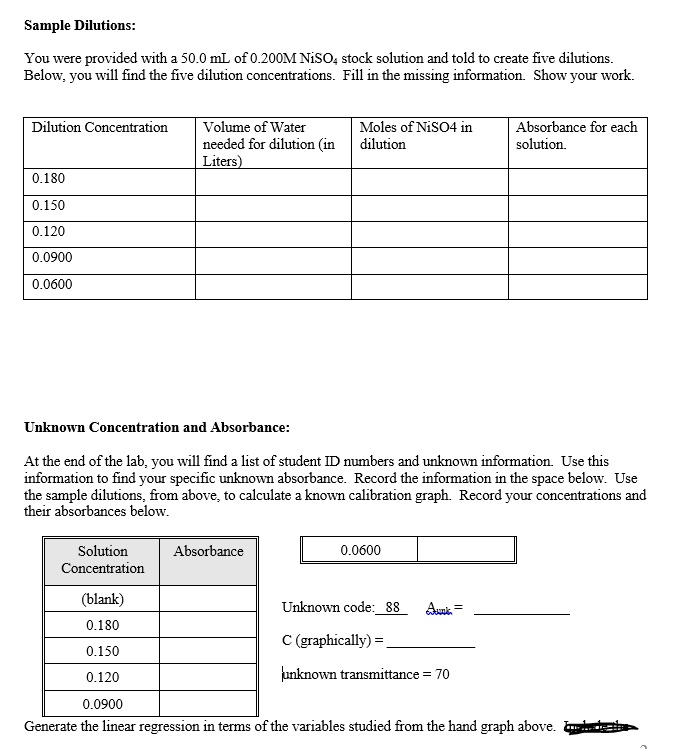 SOLVED Sample Dilutions You were provided with 50.0 mL of 0.2OOM ViSO
