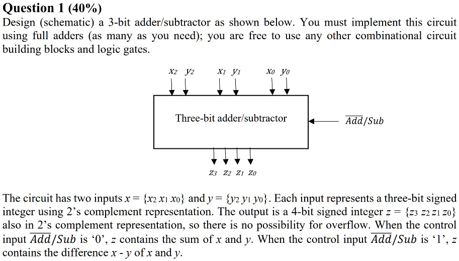 Solved Question 1 40 Design Schematic A 3 Bit Adder Subtractor