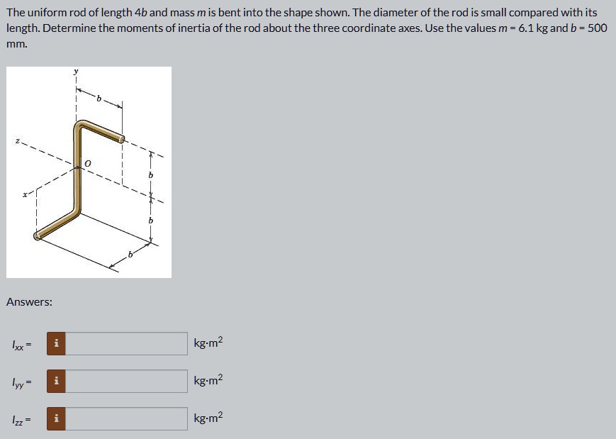 SOLVED: The uniform rod of length 4b and mass m is bent into the shape ...