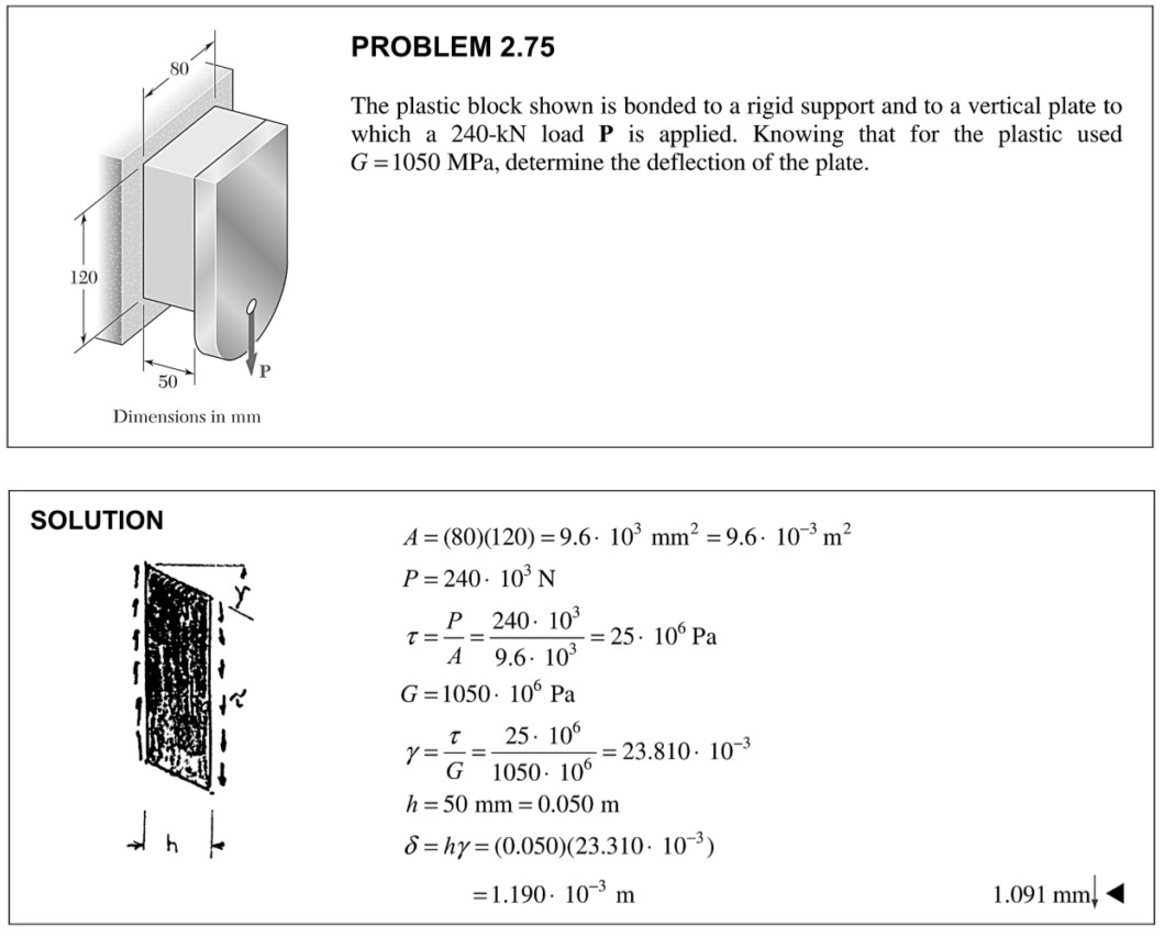 PROBLEM 2.75
The plastic block shown is bonded to a rigid support and to a vertical plate to which a 240-kN load P is applied. Knowing that for the plastic used G = 1050 MPa, determine the deflection of the plate.
Dimensions in mm
SOLUTION
A = (80)(120) = 9.6 · 10^3 mm^2 = 9.6 · 10^-3 m^2
P = 240 · 10^3 N
? = P / A = (240 · 10^3) / (9.6 · 10^3) = 25 · 10^6 Pa
G = 1050 · 10^6 Pa
? = ? / G = (25 · 10^6) / (1050 · 10^6) = 23.810 · 10^-3
h = 50 mm = 0.050 m
? = h? = (0.050)(23.310 · 10^-3)
= 1.190 · 10^-3 m 1.091 mm