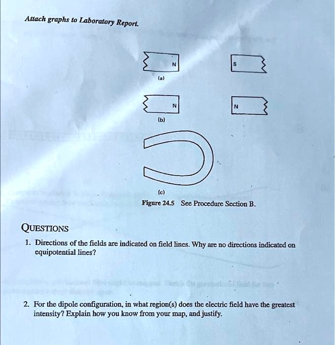 SOLVED 1. Directions of the fields are indicated on field lines. Why