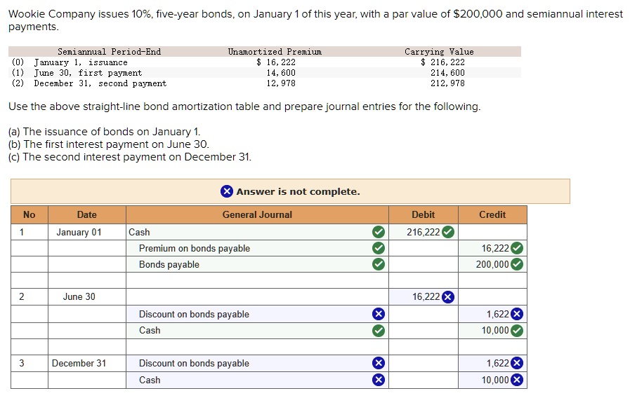 SOLVED Wookie Company issues 10, fiveyear bonds, on January 1 of