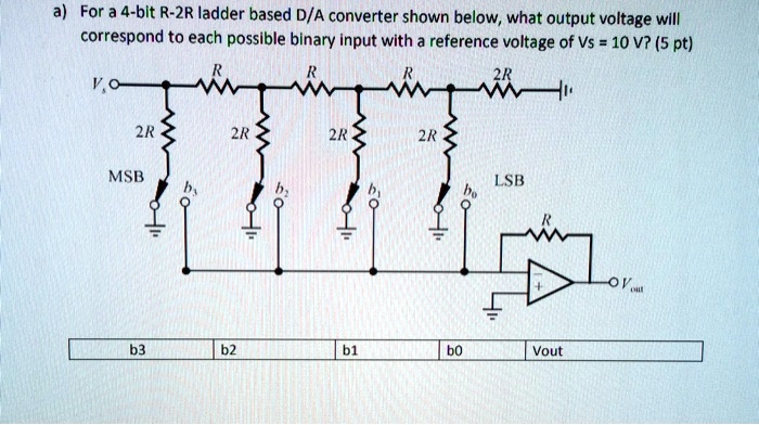 SOLVED: For a 4-bit R-2R ladder based D/A converter shown below, what ...