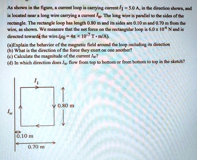 SOLVED: As shown in the figure, a current loop is carrying current I ...