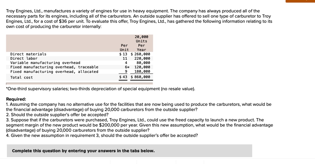 solved-troy-engines-ltd-manufactures-a-variety-of-engines-for-use-in