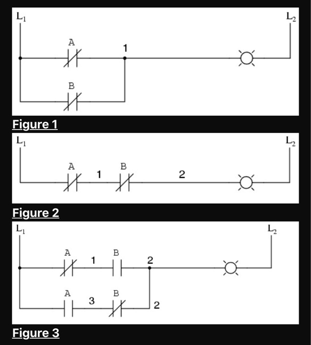 For The Following Three Given Ladder Diagrams Draw Their Equivalent Truth Table And Logic