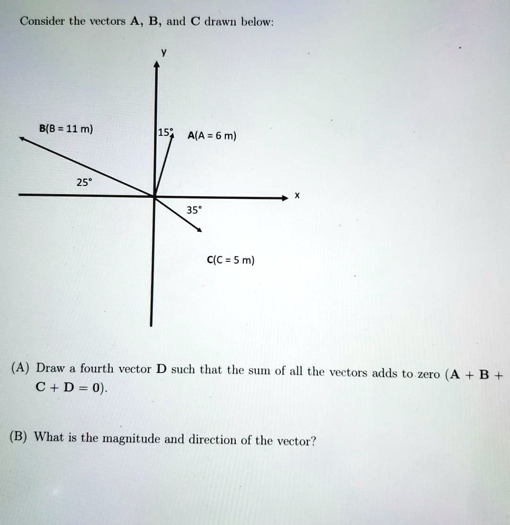 Consider The Vectors A, B, And C Drawn Below: B(B = 11 M) 15; A(A = 6 M ...