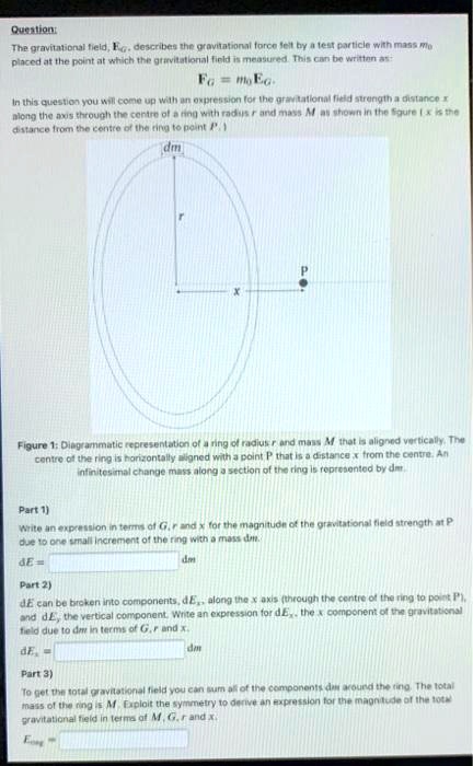 Answered: A ring of radius 7 m lies in the x-y… | bartleby