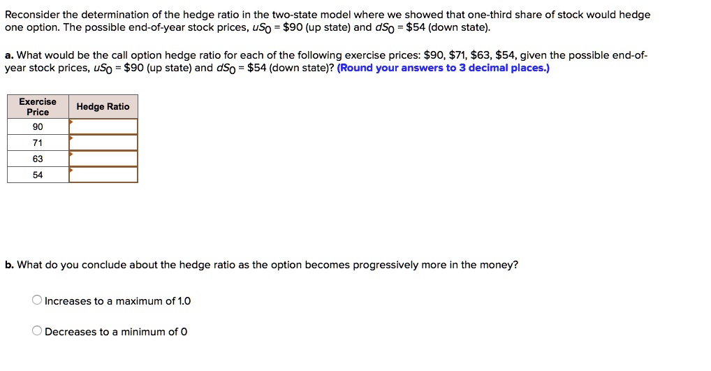 SOLVED Reconsider the determination of the hedge ratio in the two