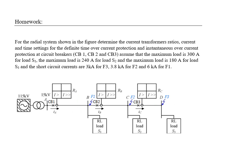 SOLVED Homework For the radial system shown in the figure, determine