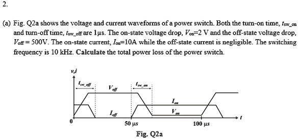 SOLVED: (a) Fig Q2a shows the voltage and current waveforms of a power ...