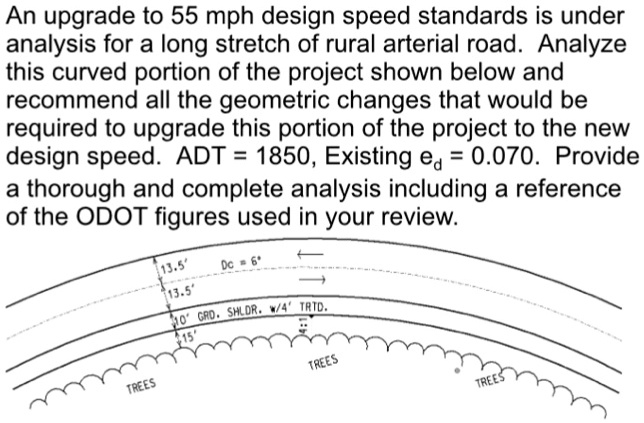 SOLVED:An upgrade to 55 mph design speed standards is under analysis ...