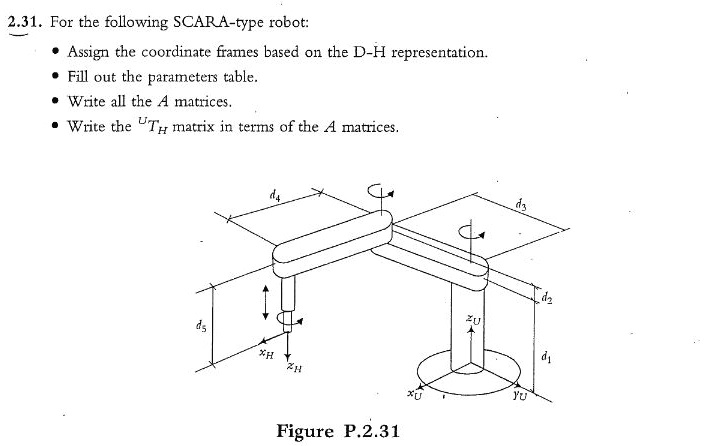 231 for the following scara type robot assign the coordinate frames ...