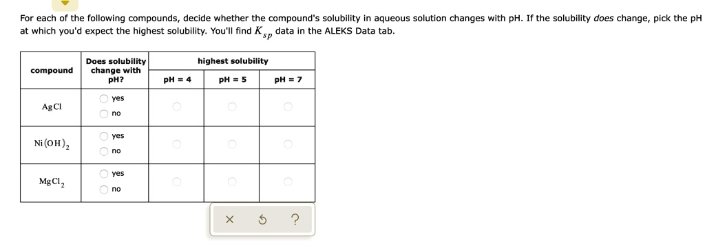 Solved For Each Of The Following Compounds Decide Whether The