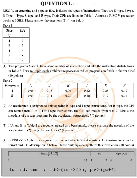 Question risc v an emerging and popular isa includes six...