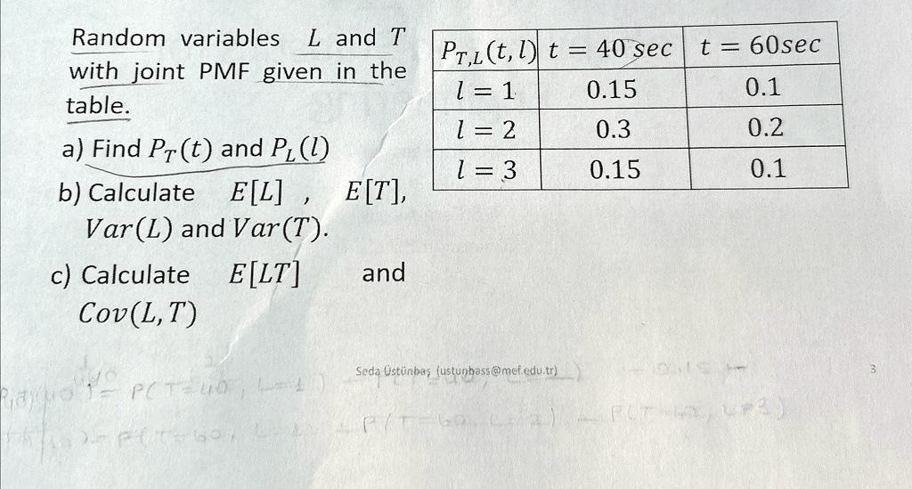 Random variables L and T
with joint PMF given in the
table.
PT,L(t, l) t = 40 sec t = 60 sec
l = 1 0.15 0.1
l = 2 0.3 0.2
l = 3 0.15 0.1
a) Find PT(t) and PL(l)
b) Calculate E[L] , E[T] , Var(L) and Var(T).
c) Calculate E[LT] and Cov(L, T)