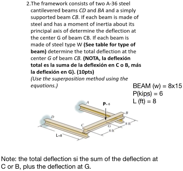 2. The framework consists of two A-36 steel cantilevered...