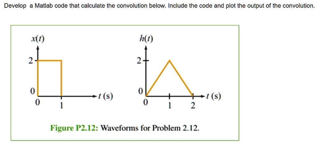 SOLVED: I need help in MATLAB programming in signal processing ...