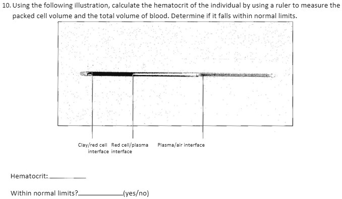 10. Using the following illustration, calculate the hematocrit of the individual by using a ruler to measure the packed cell volume and the total volume of blood. Determine if it falls within normal limits.
Clay/red cell interface
Red cell/plasma interface
Plasma/air interface
Hematocrit:
Within normal limits? (yes/no)