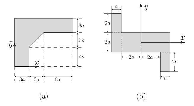 SOLVED: Given are the cross sections in figure (a) and (b). a ...