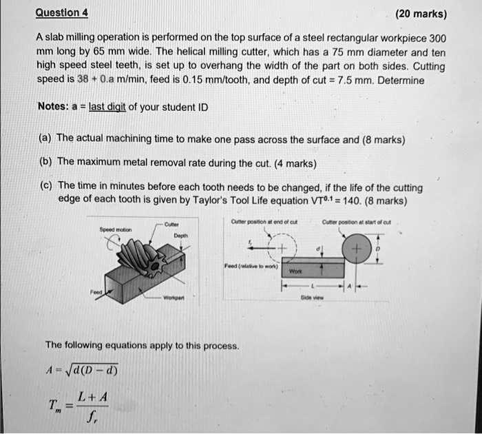 SOLVED Question 4 (20 marks) A slab milling operation is performed on