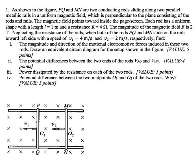 Metallic Rods In Parallel SOLVED: As shown in the figure, PQ and MN are two conducting rods ...