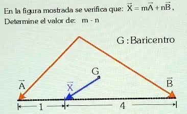 En la figura mostrada se verifica que: X⃗ = mA⃗ + nB⃗,Determine el valor de: m - n