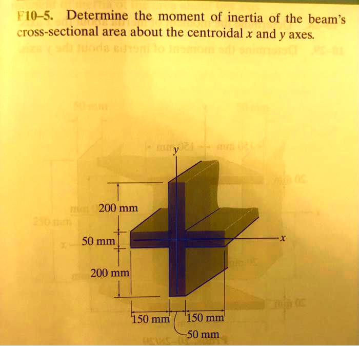 F10-5. Determine the moment of inertia of the beam's
cross-sectional area about the centroidal x and y axes.