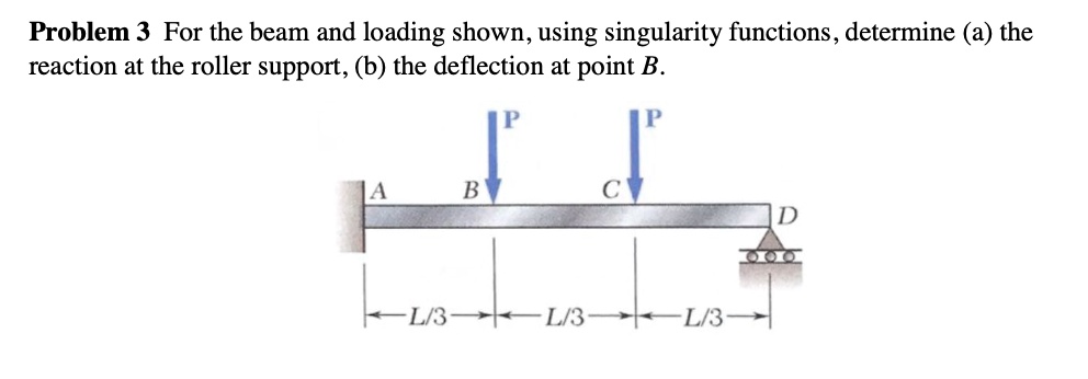 Problem 3 For the beam and loading shown, using singularity functions ...