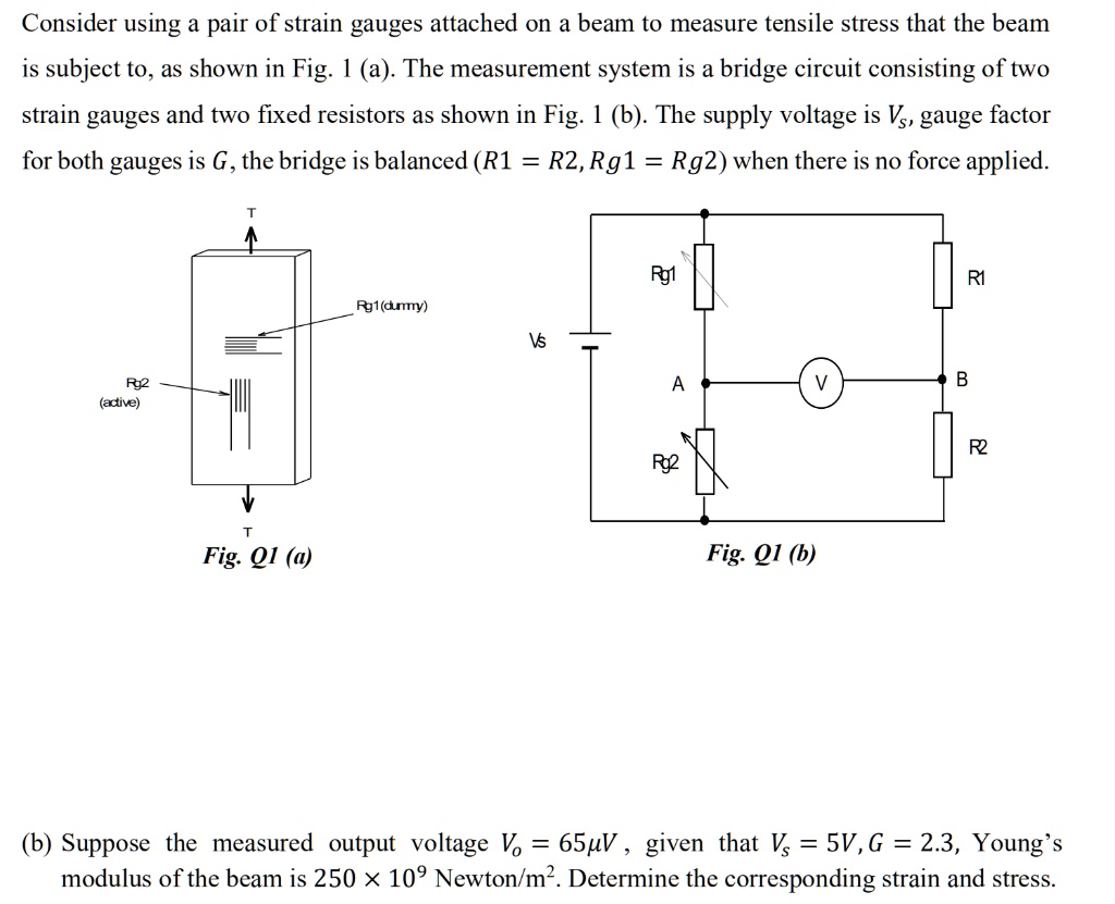 Consider using a pair of strain gauges attached on a beam to measure ...