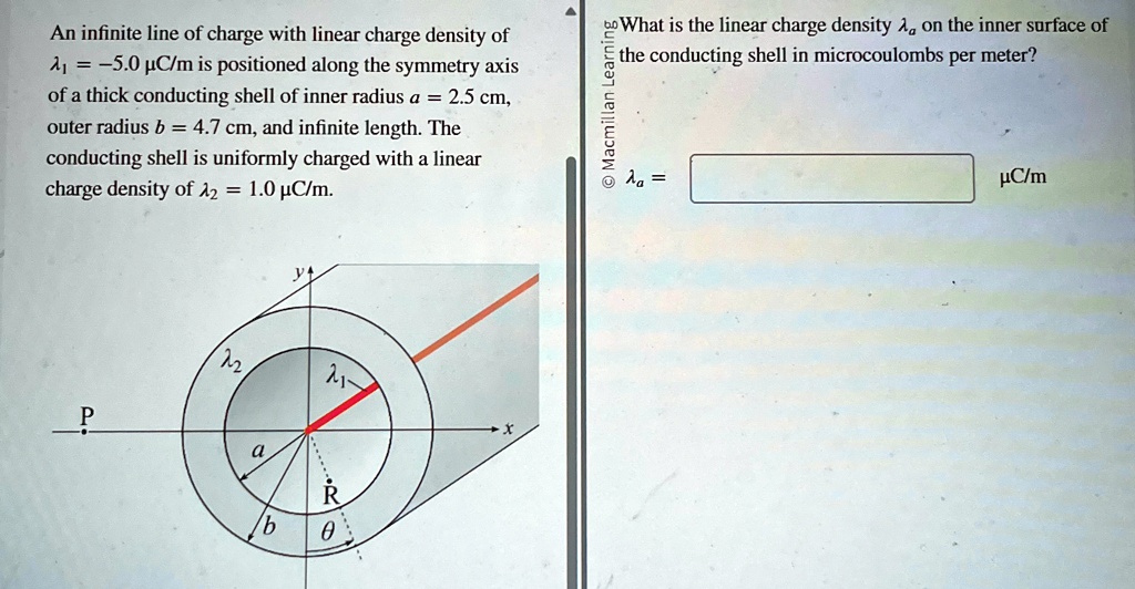 an infinite line of charge with linear charge density of 1 50 cm is ...