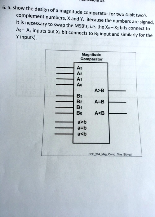 SOLVED: OTK#S 6. a. Show the design of a magnitude comparator for two 4 ...