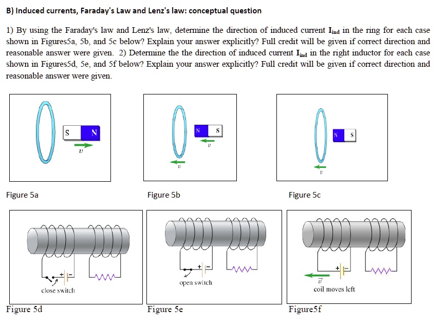 SOLVED B) Induced currents Faraday's Law and Lenz's Law Conceptual Question 1) By using