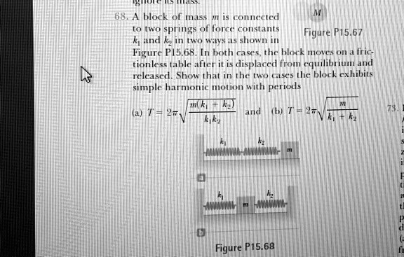 SOLVED: 68 , block EaC connected (WO springs of force constants Figure ...