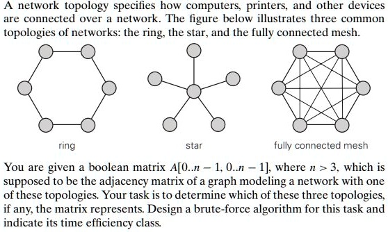 SOLVED: A network topology specifies how computers, printers, and other ...