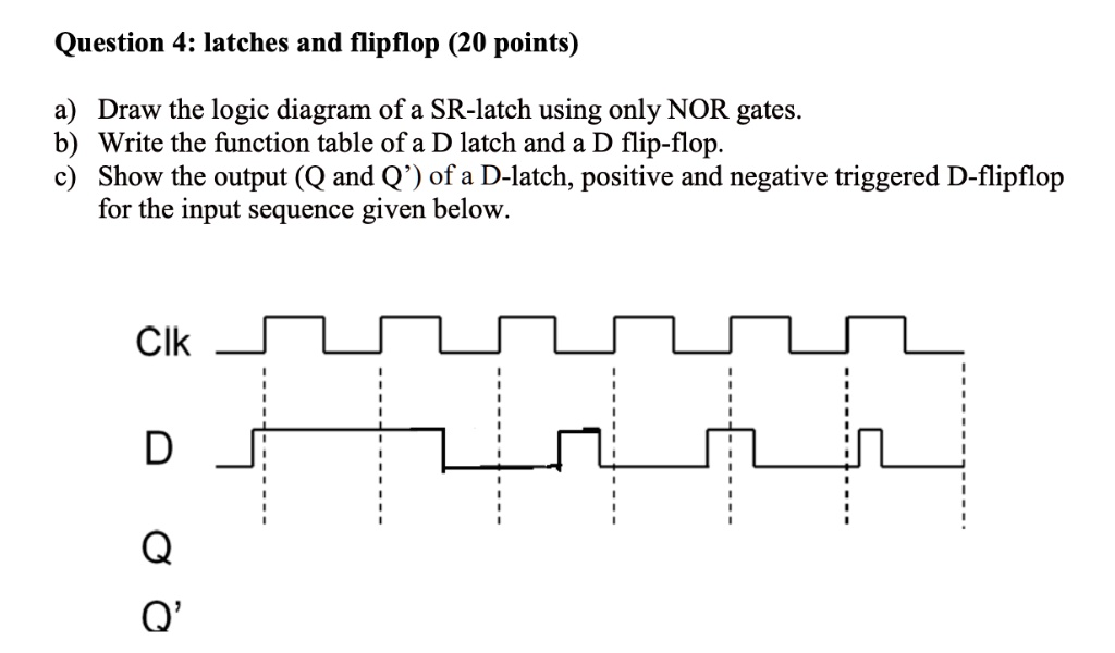 SOLVED Question 4 Latches and FlipFlops (20 points) a) Draw the